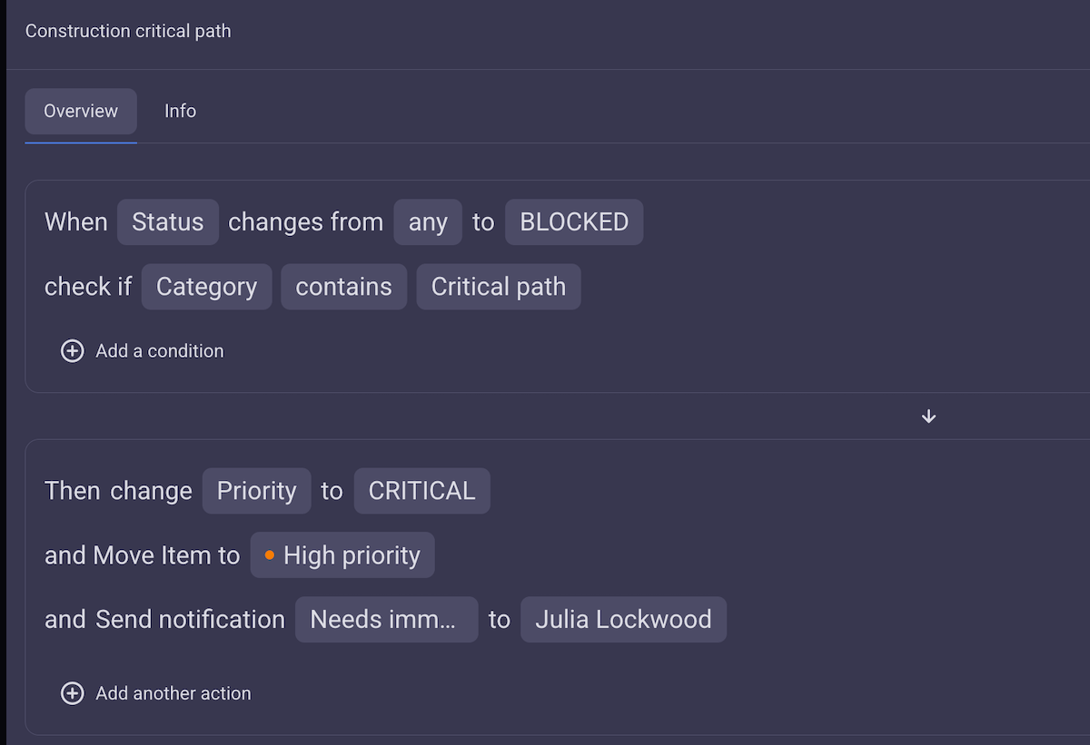 Critical issues will never go unnoticed and unchecked with Plaky board automations