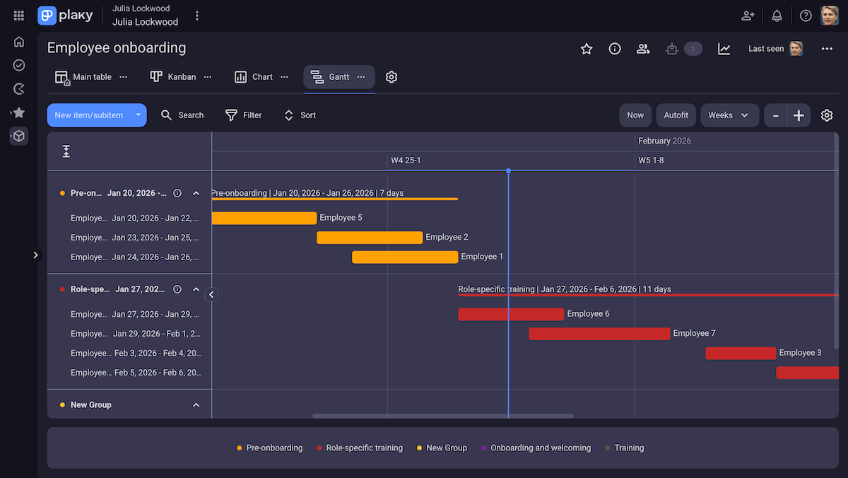 Gantt chart view in Plaky