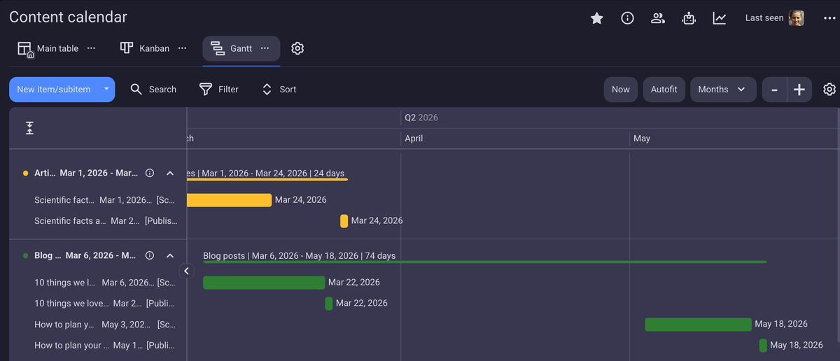Visualizing your project in Plaky on a timeline