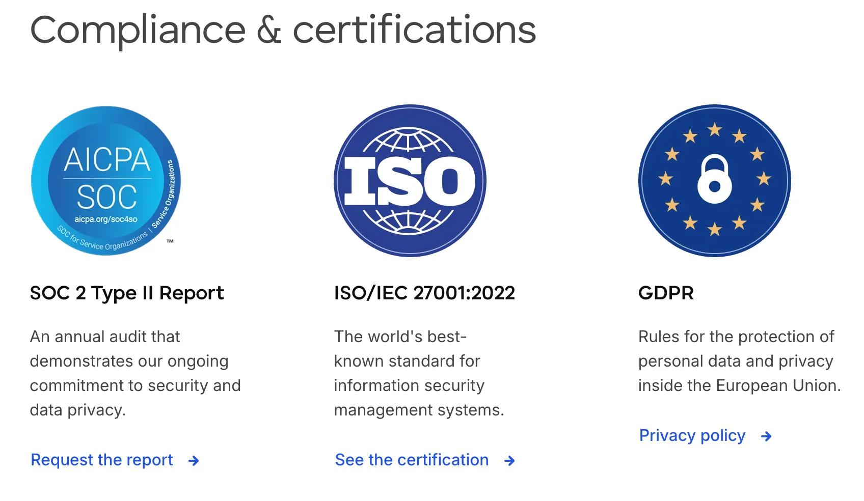 Plaky's certifications