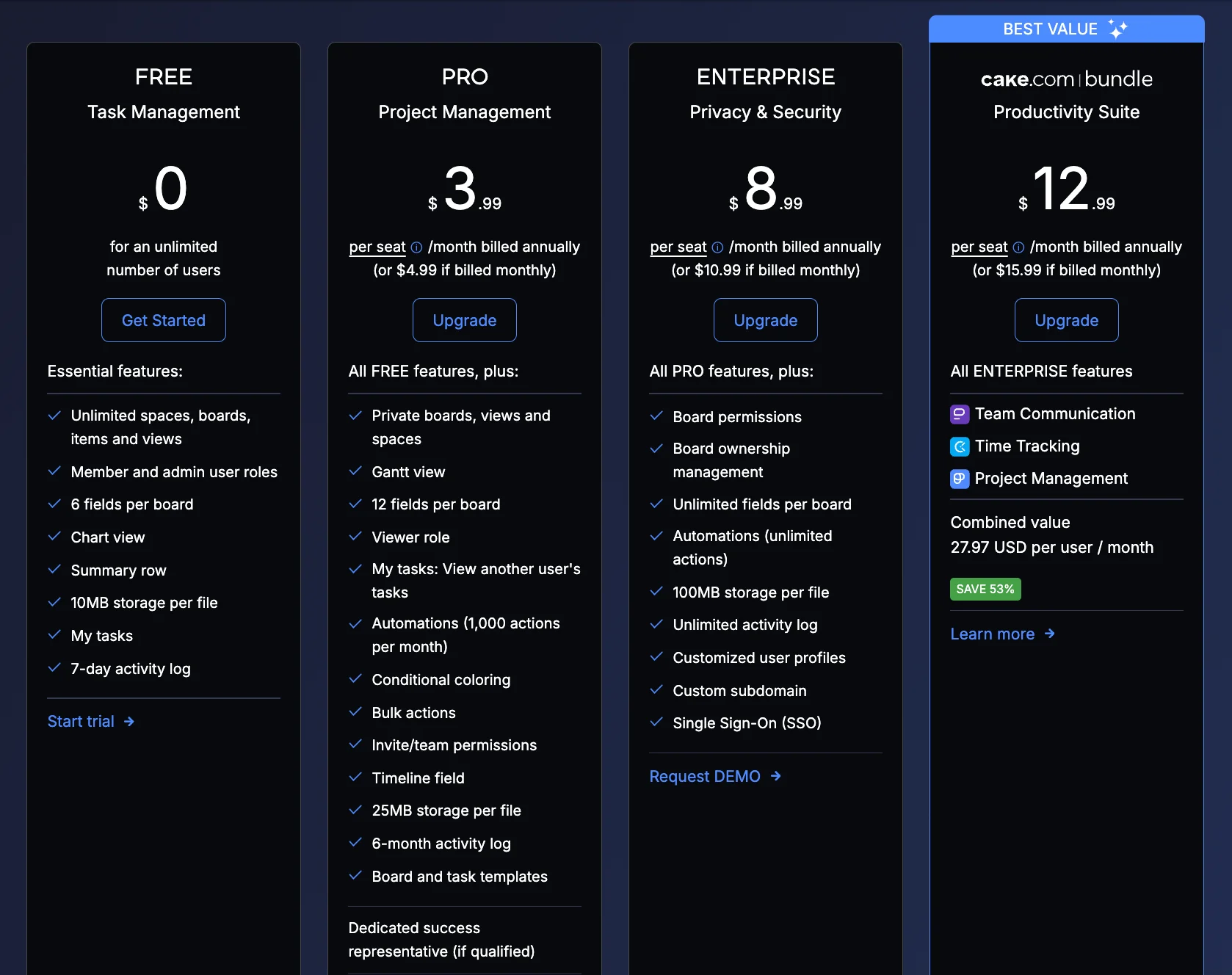 Plaky's pricing plan