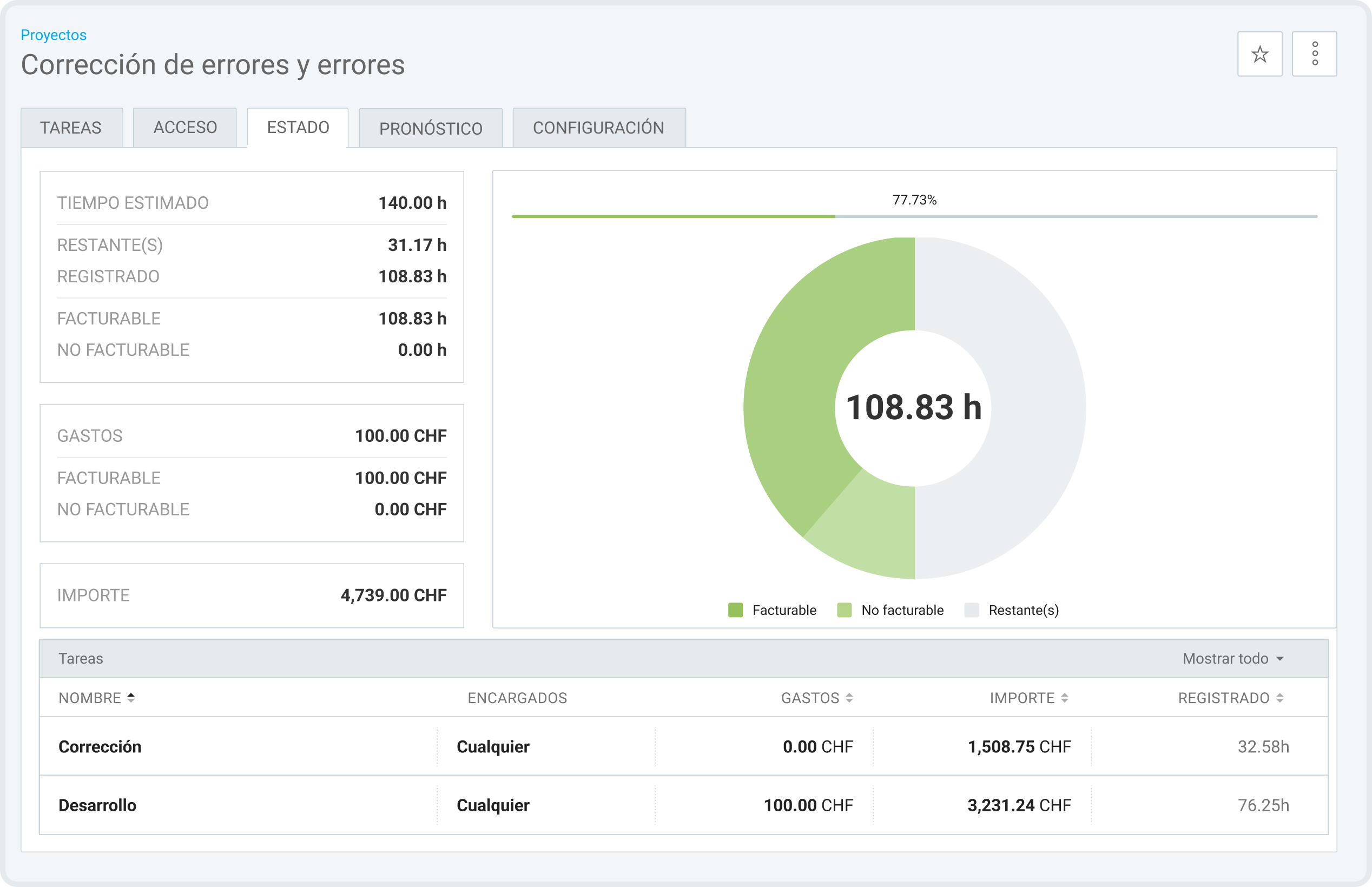 Sigue tus gastos y horas facturables en Clockify