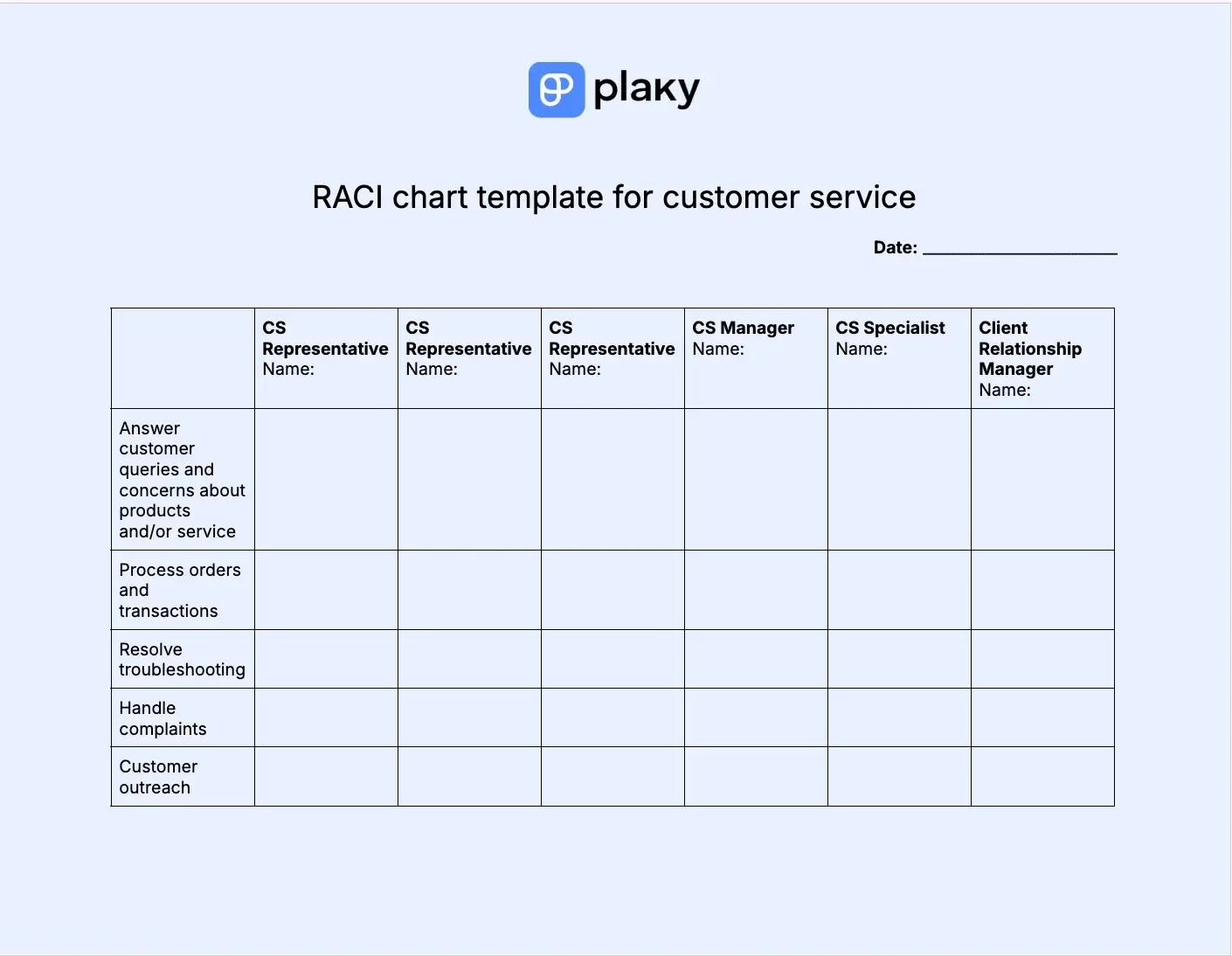 RACI chart template for customer service