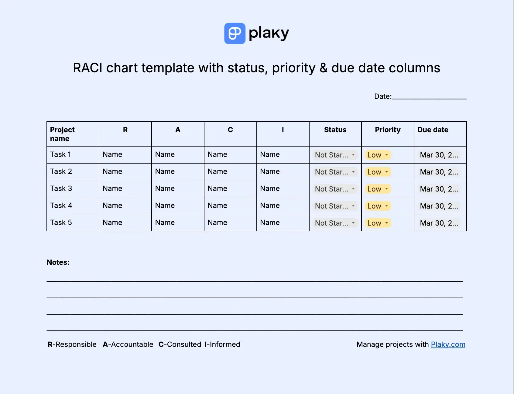 RACI chart template with status, priority, and due date