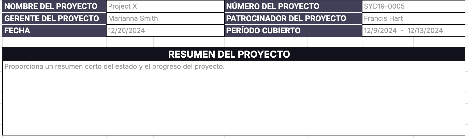 Ejemplo de resumen e información básica de un informe de estado del proyecto
