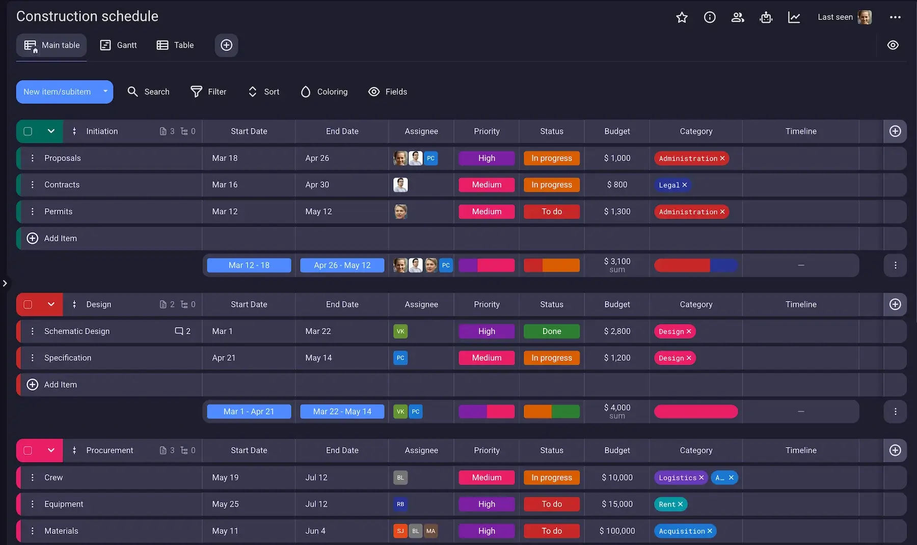 Plaky’s construction schedule template