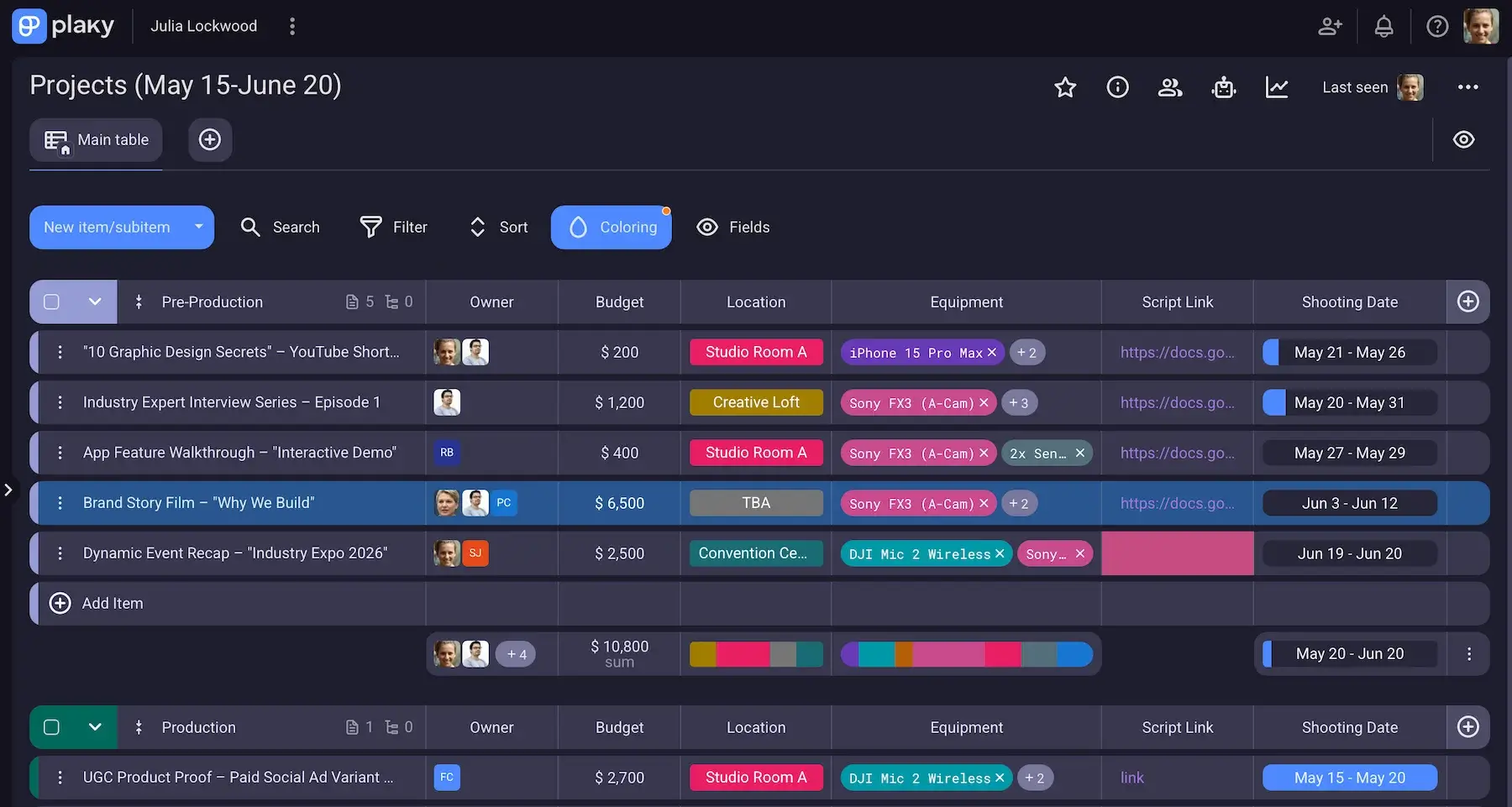 Organizing tasks for video production in Plaky