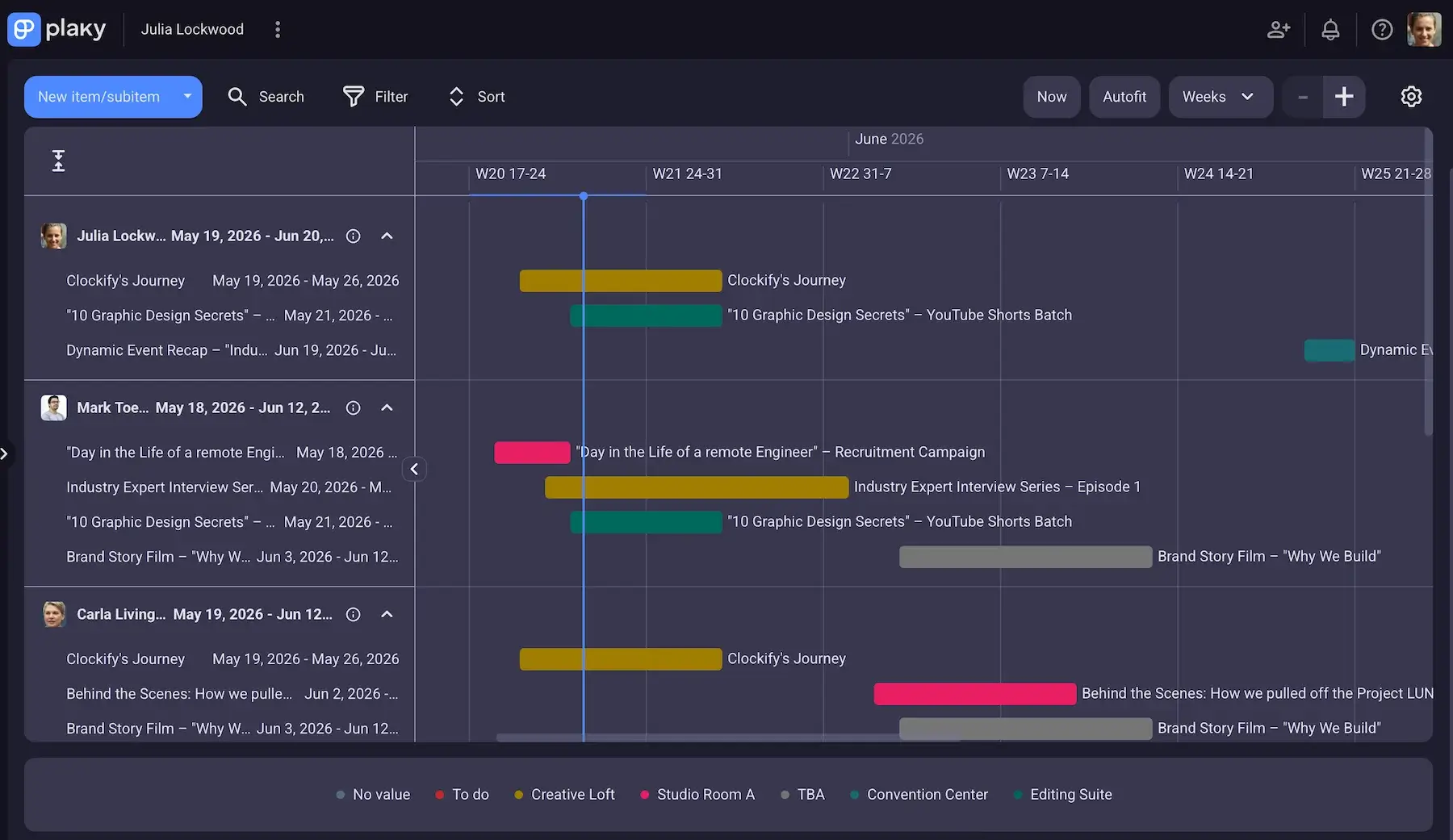 Gantt chart in Plaky