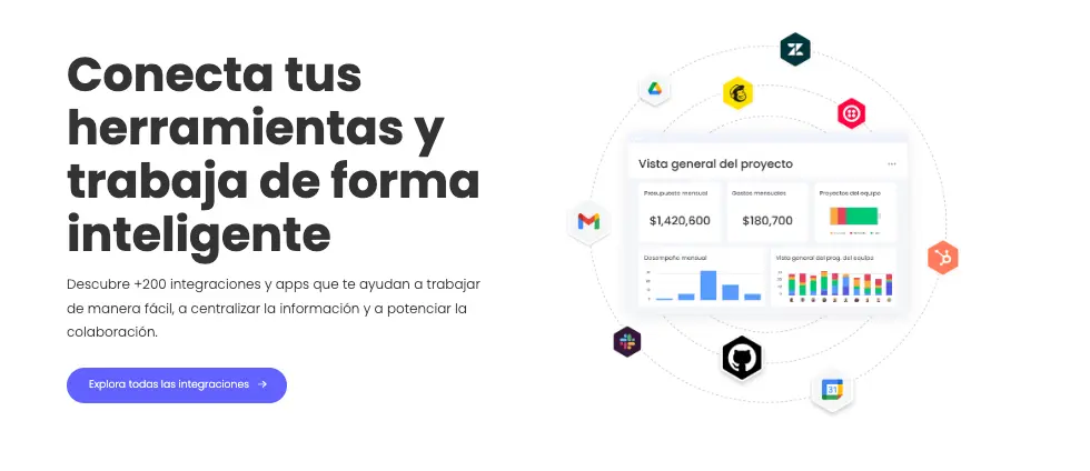 Integraciones de monday.com