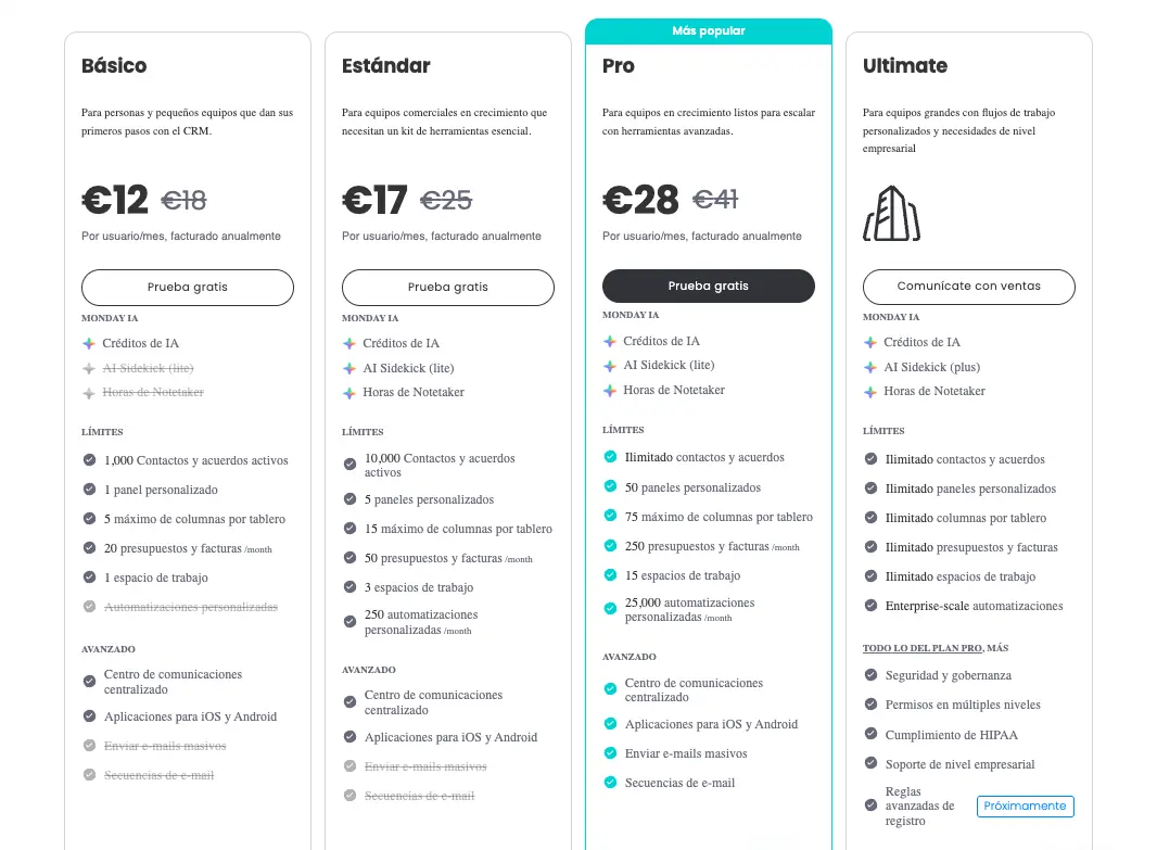Planes de precios de CRM de monday.com (fuente: monday.com)