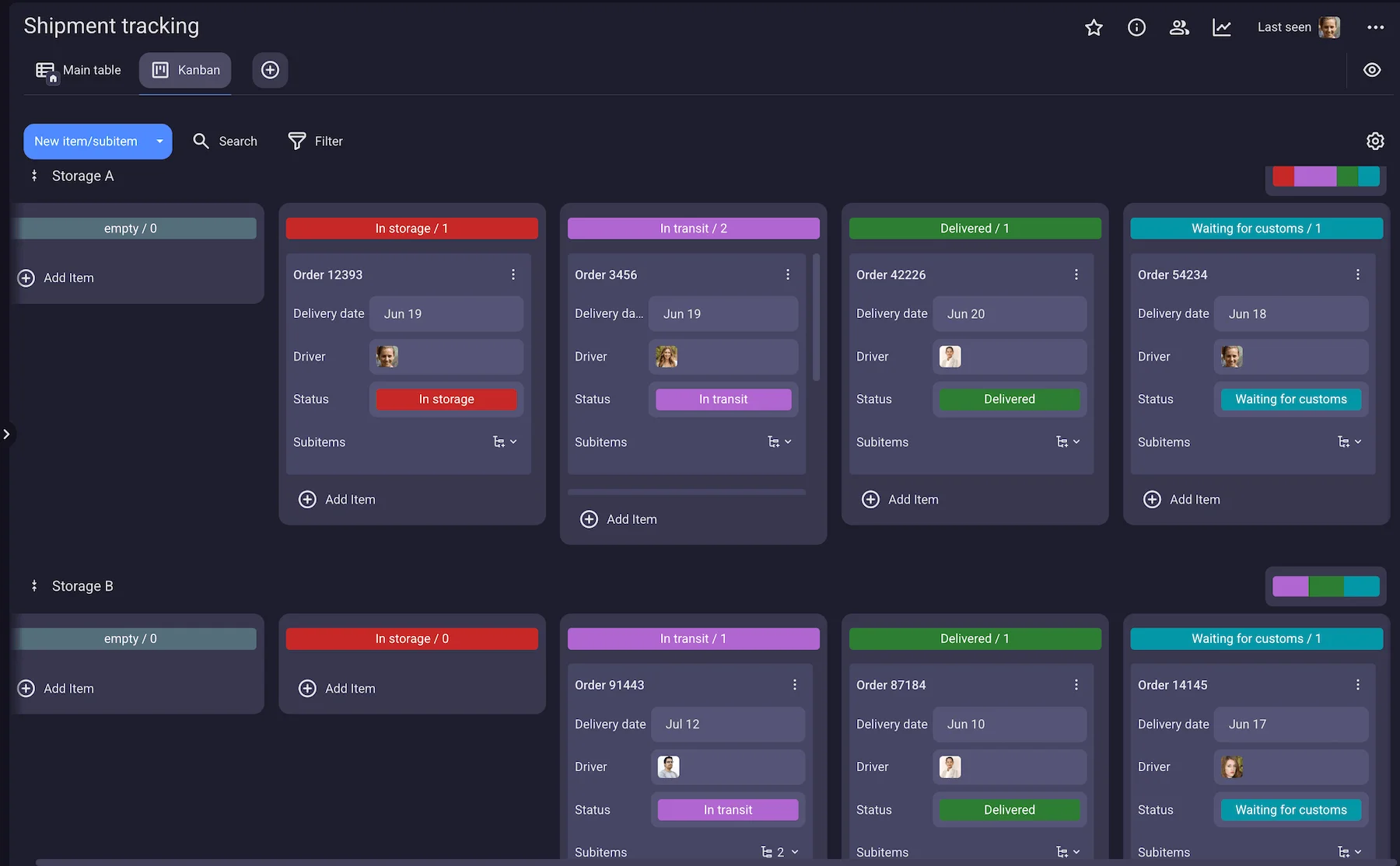 Plaky's Kanban board