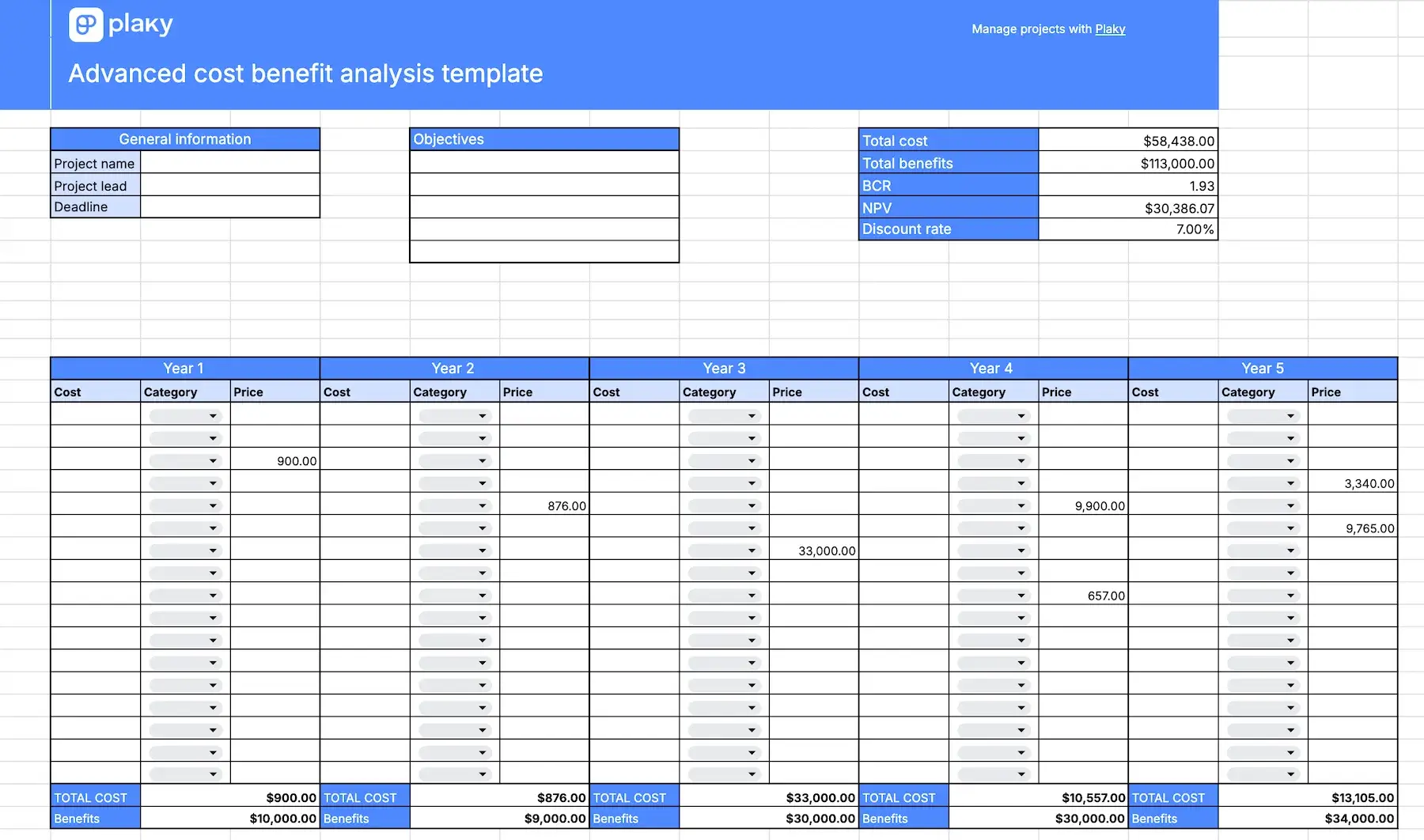 Advanced cost benefit analysis template
