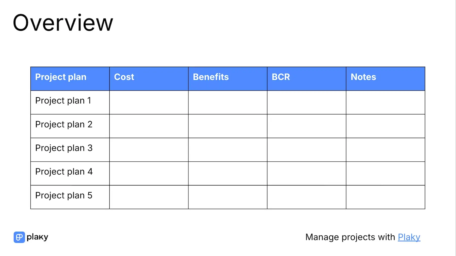 Cost benefit analysis for PowerPoint