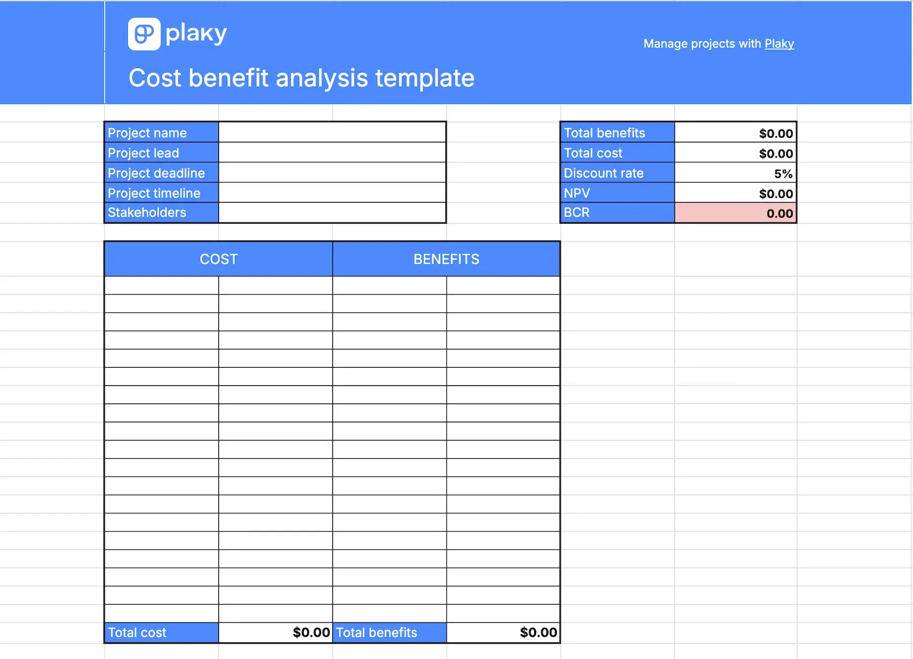Google Sheets cost benefit analysis template