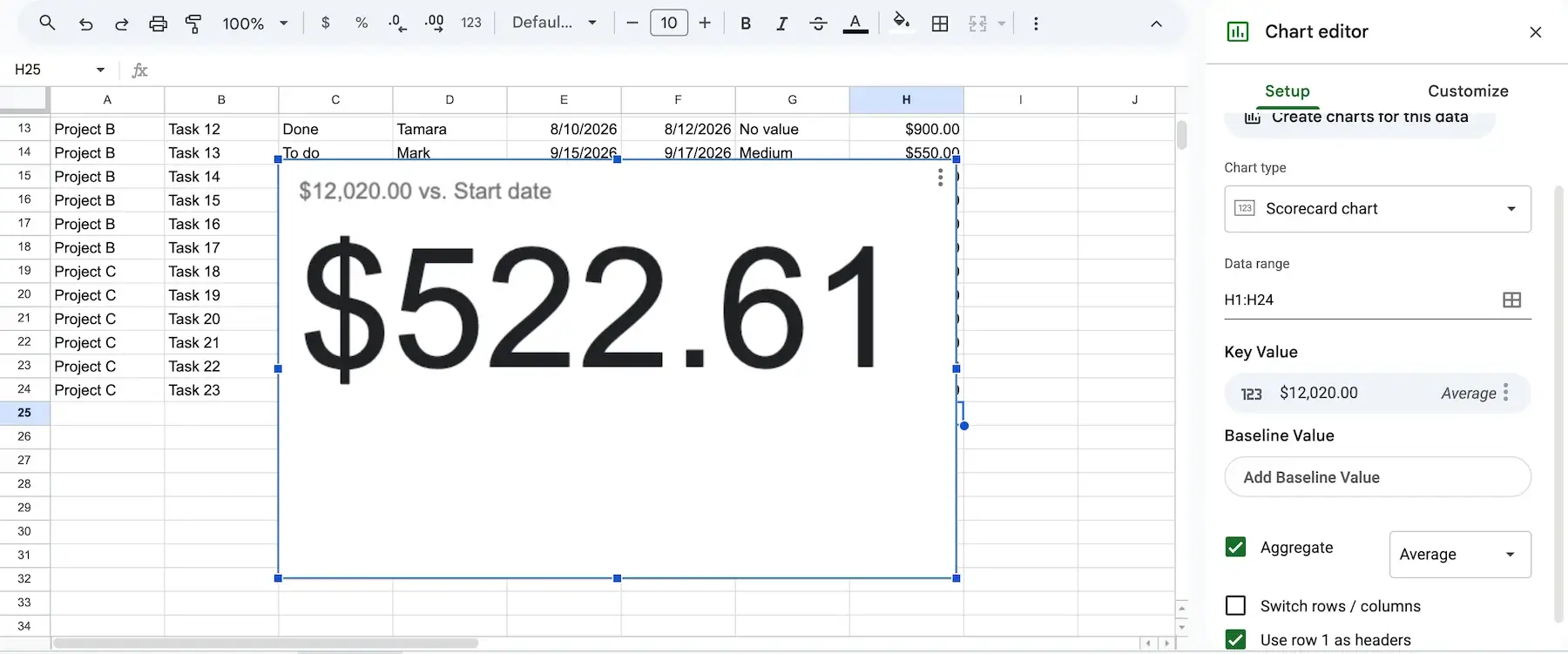 Adding a scorecard in Google Sheets