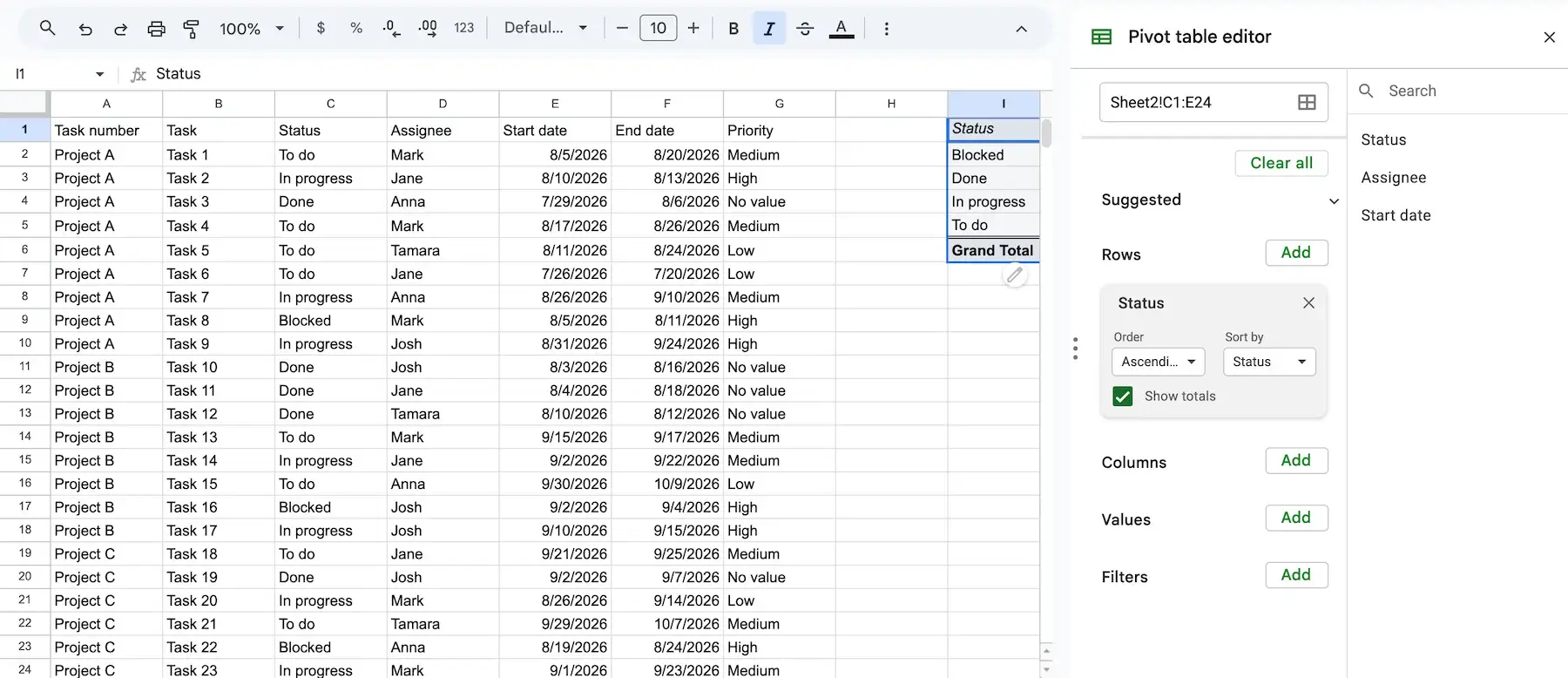 Customizing a pivot table in Google Sheets