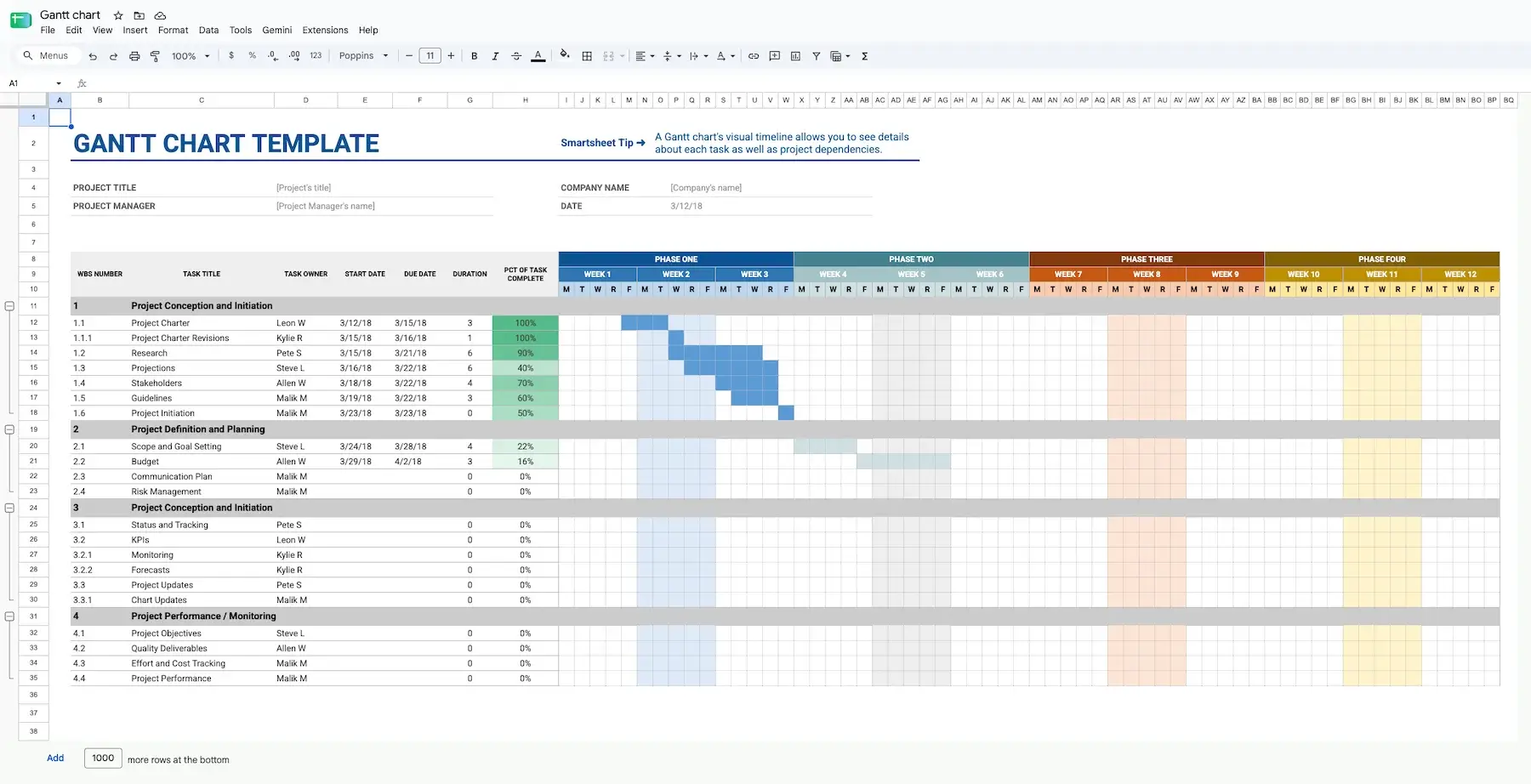Gantt chart template in Google Sheets template gallery